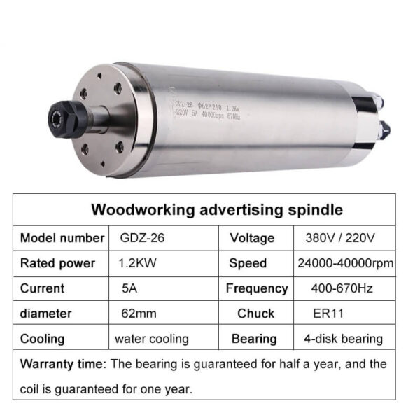 Motor spindel 1,2kw 24000rpm