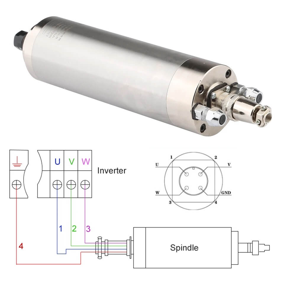 CNC 기계용 1.2kw 수냉 스핀들