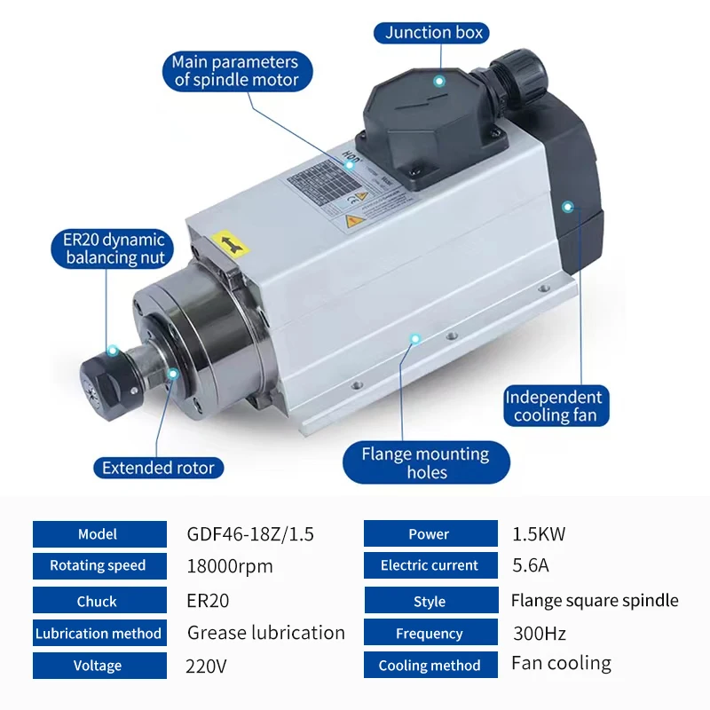 1.5kw 공기 냉각 CNC 스핀들 220v