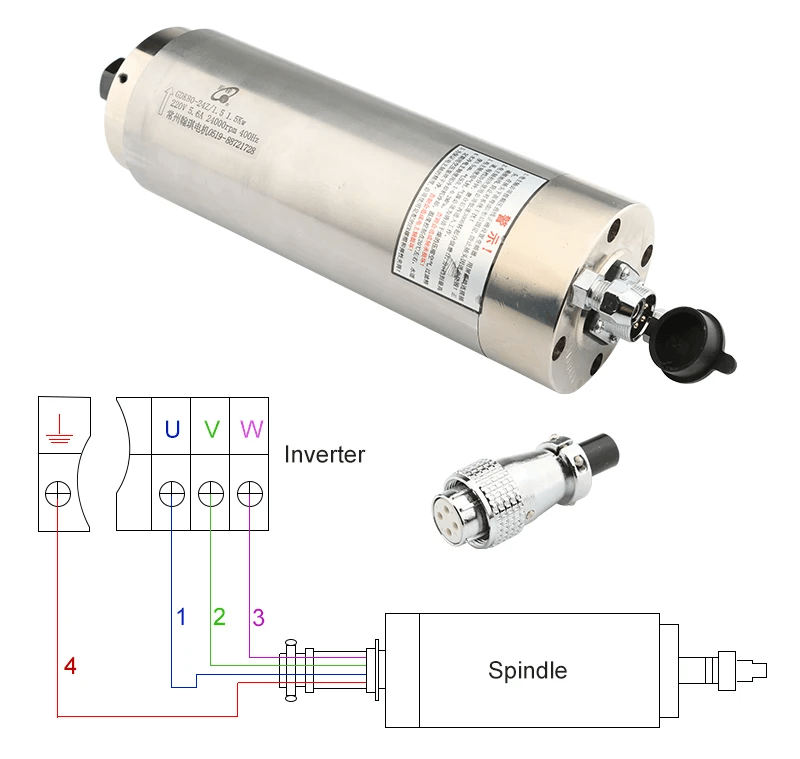 1.5kW 水冷式 CNC スピンドル