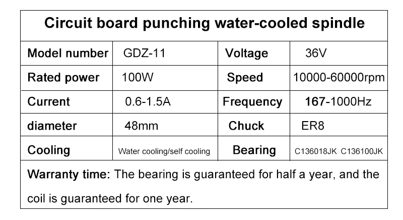 100w vesijahutusega spindli parameeter