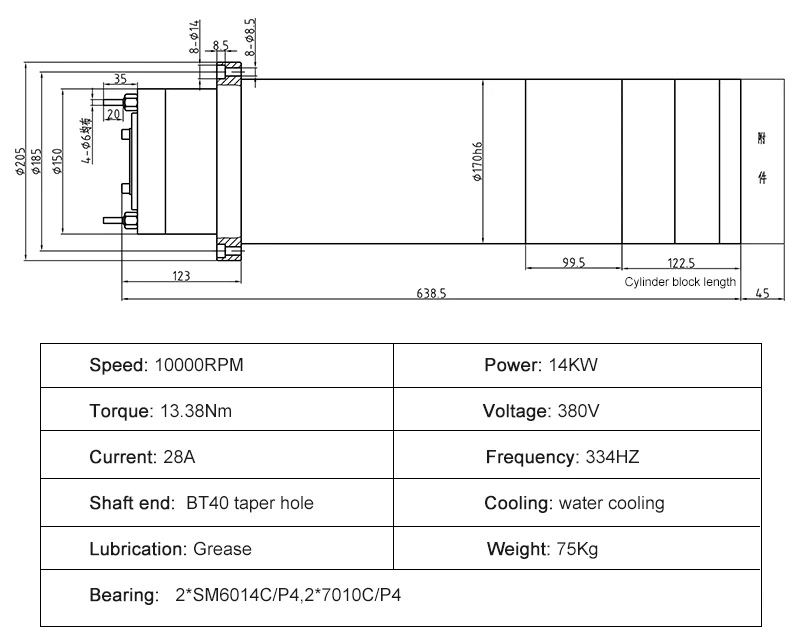 Motor arbore atc de 14 kw