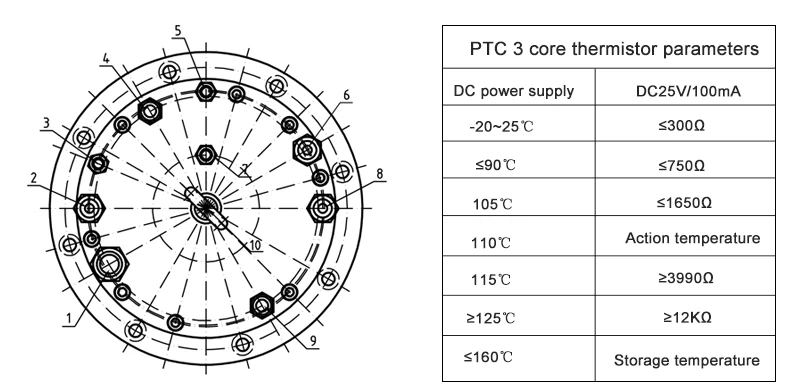 trục chính cnc 14kw