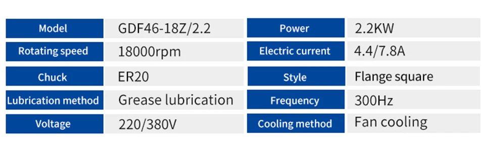 Параметр квадратного шпинделя 2,2 кВт с воздушным охлаждением (ER20)