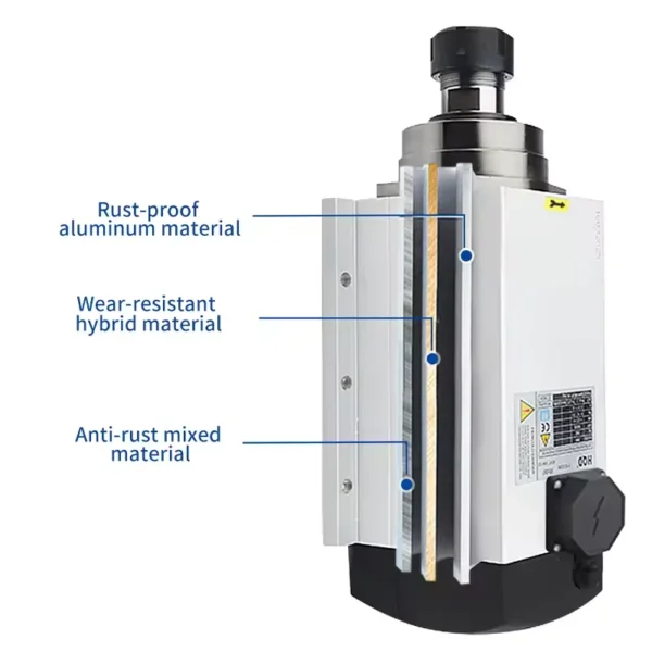 motores de husillo cnc de 2,2 kw