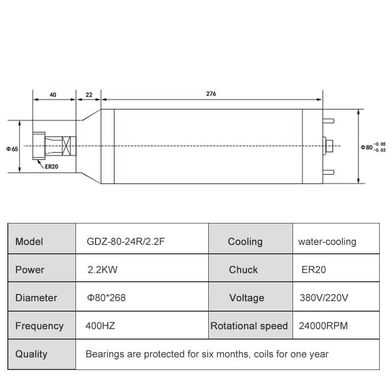 แกะสลักหินมอเตอร์แกนหมุนระบายความร้อนด้วยน้ำ 2.2kw