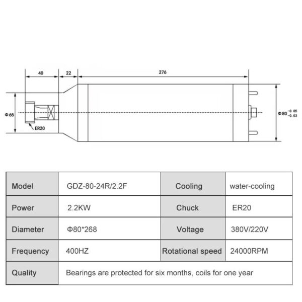 Động cơ trục chính làm mát bằng nước 2.2kw khắc đá