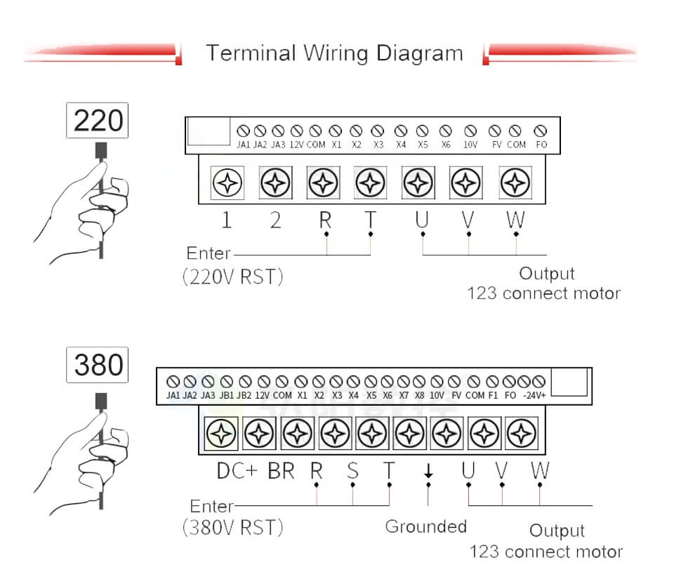 3.2kw er20 수냉식 스핀들