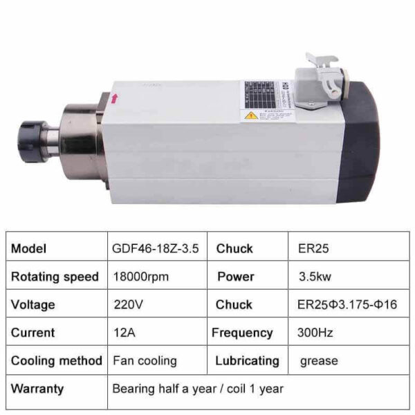 มอเตอร์แกนหมุน 3.5kw er25 ระบายความร้อนด้วยอากาศแบบสี่เหลี่ยม