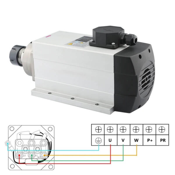 4.5kw 空冷スピンドル