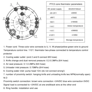 5,5kw atc vesijahutusega spindelmootor