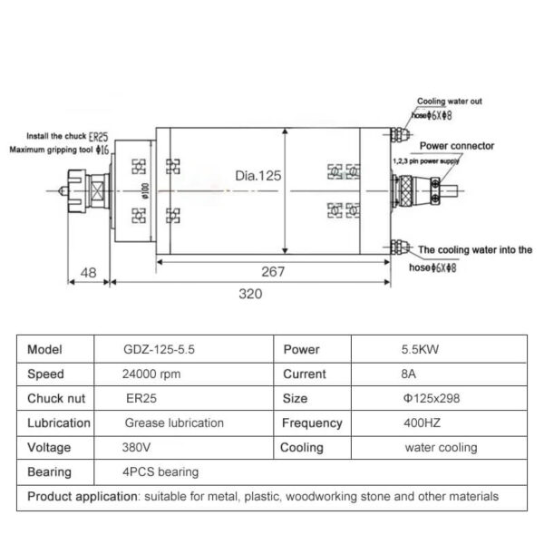 5.5kw su soğutmalı cnc mili motoru