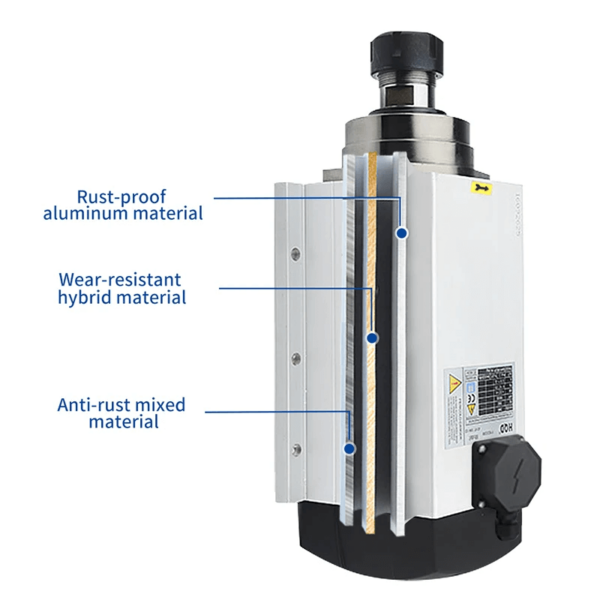 7.5kw 10HP 220v square spindle motor air cooled