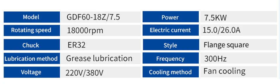 Moteur de broche de refroidissement par air de 7,5 kW en CNC