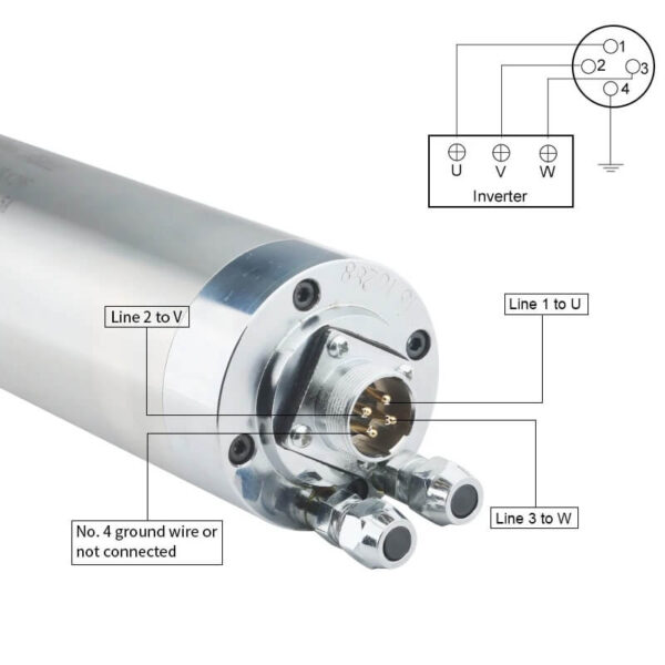 800w spindle motor water cooled