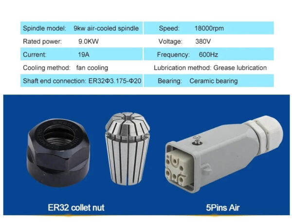 9kw air cooled cnc spindle parameter