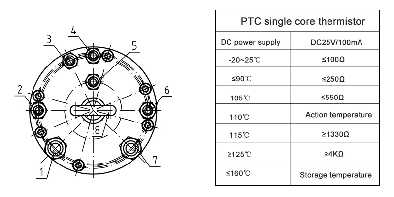 ATC 스핀들 모터 2.5KW 220V 380V 수냉식 자동 공구 교환기 스핀들 ISO25