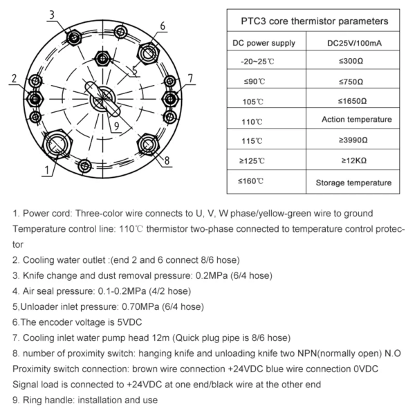 ATC 스핀들 모터 7.5kw BT40 수냉식