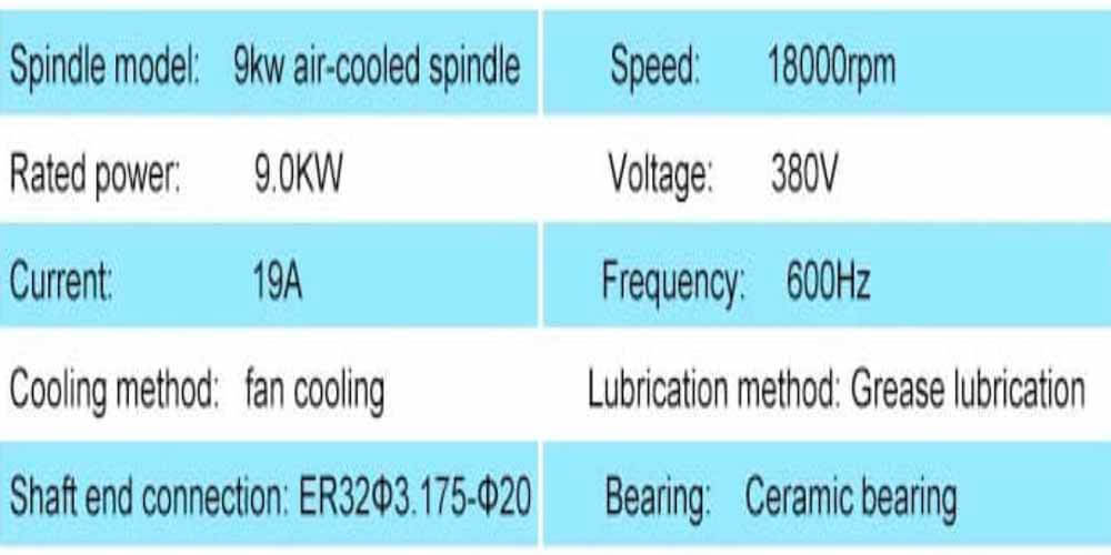 օդով սառեցված cnc spindles