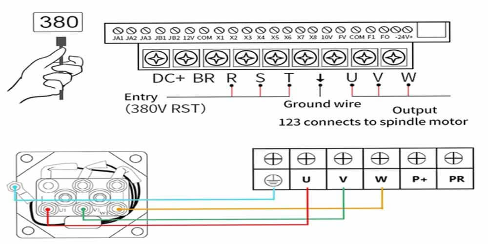 Filo del cavo del mandrino del router di raffreddamento ad aria