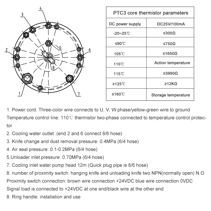 ATC スピンドル モーター 12kw