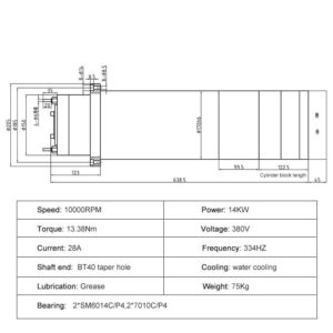 ATC スピンドル モーター 14kw 水冷式 自動