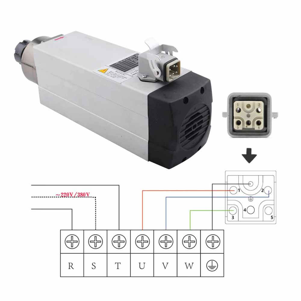 spindel berpendingin udara router cnc