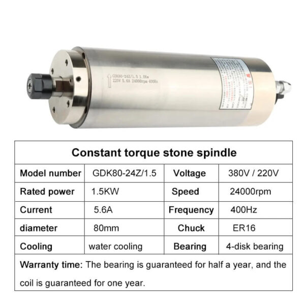 bộ động cơ trục chính cnc 1,5kw làm mát bằng nước