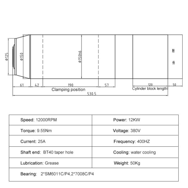 CNC スピンドル モーター 12kw 水冷