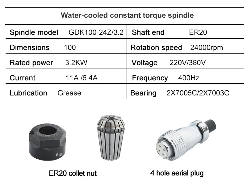 động cơ trục chính cnc cho kim loại