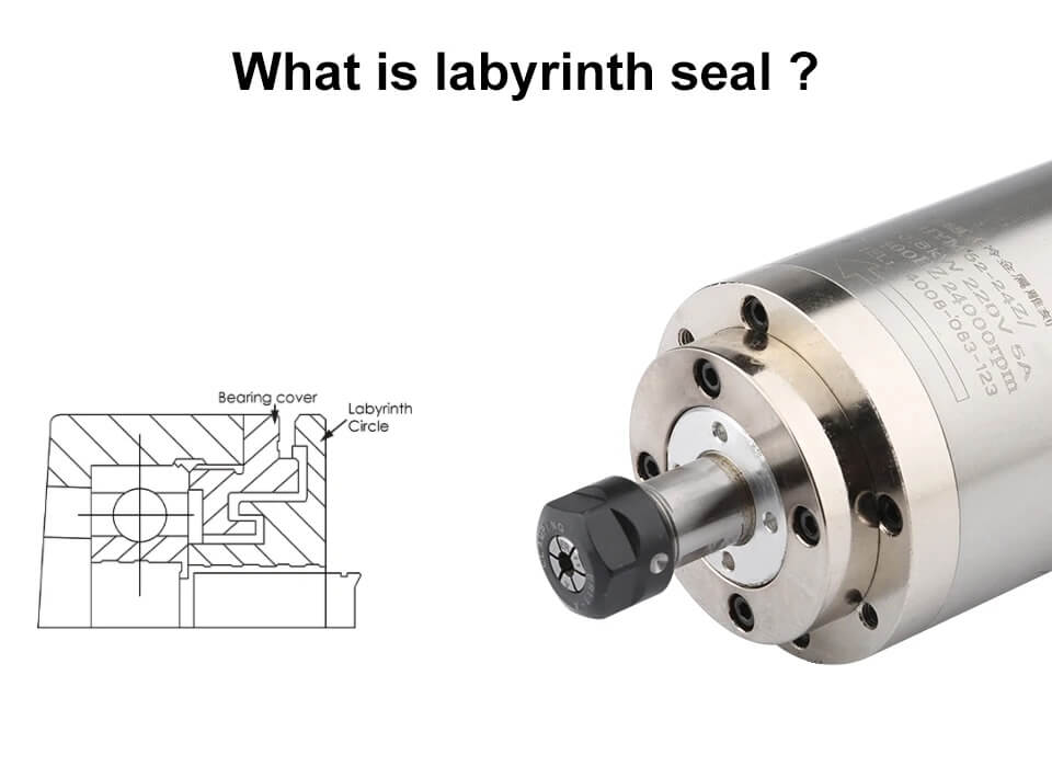 metal su soğutmalı mil için cnc mil motoru