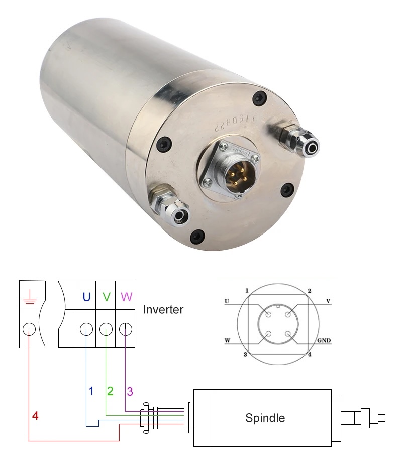 broches CNC