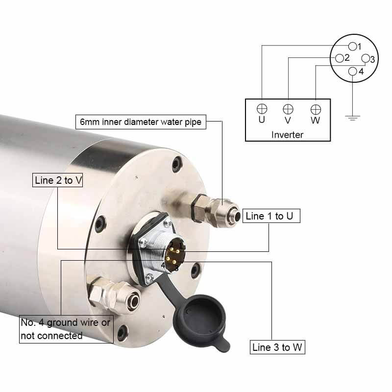 מנוע ציר מקורר מים cnc ציר כרסום מתכת