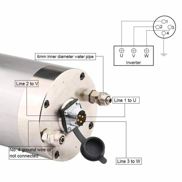 Moteur de broche refroidi à l'eau cnc, broche de fraisage du métal