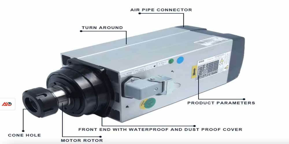 hsd spindlar