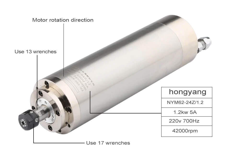 yuvarlak milli motor 1.2kw su soğutmalı mil