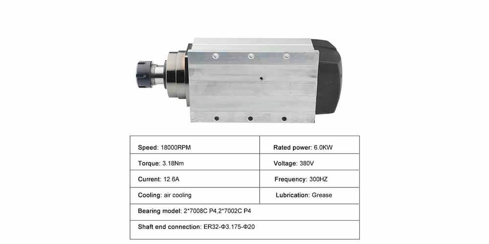 router spindle parameter