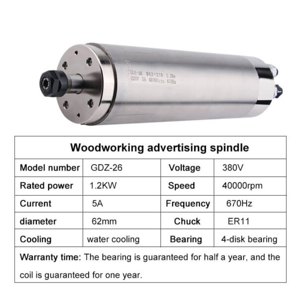 water cooled 1.2kw spindle motor 40000rpm