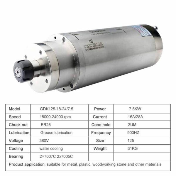 water cooling spindle motor