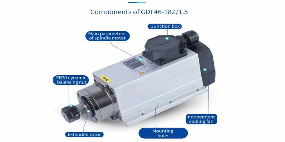 Was ist eine luftgekühlte 1,5-kW-Spindel?