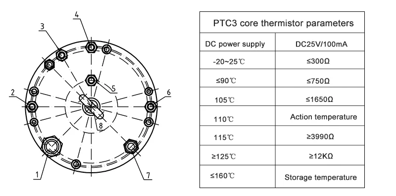 卸売 12kw 自動工具交換電動スピンドル