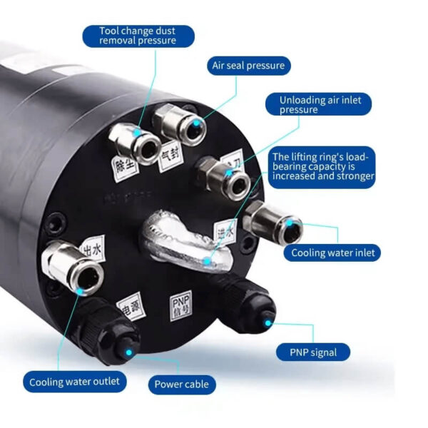 wholesale 7.5kw water c ooled spindle