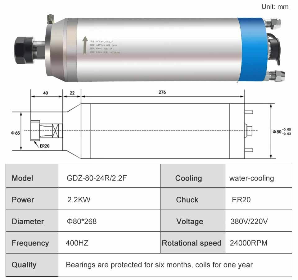 Mandrino cnc raffreddato ad acqua in pietra da 2,2 kW