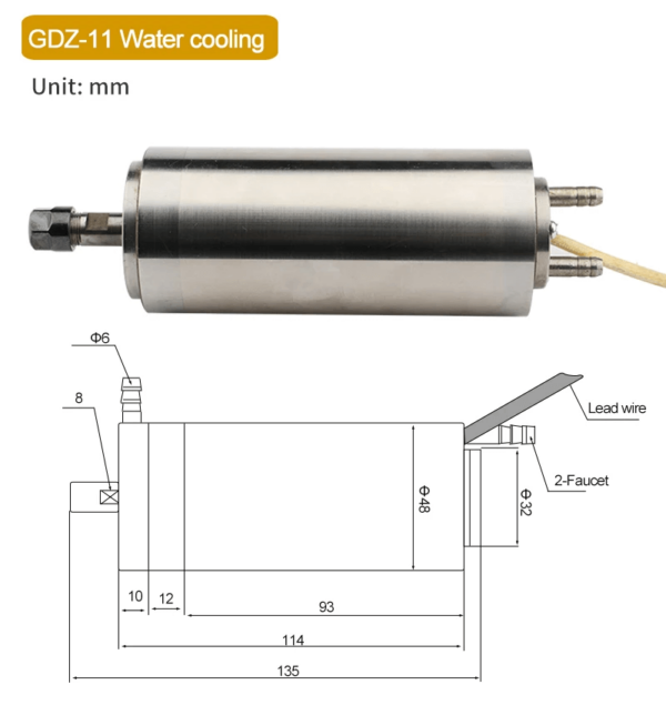 צירי cnc מציירים חוט כבל