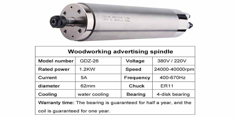 Trục chính cnc làm mát bằng nước 1,2kw