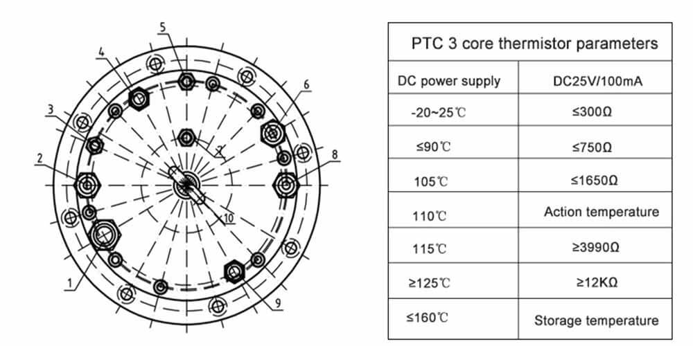 14kw atc cnc spindlid