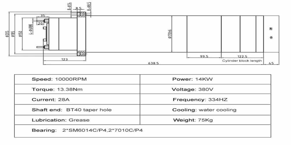 14kW水冷スピンドル