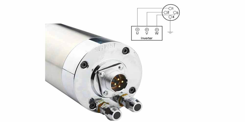 eixos do cnc 2.2kw