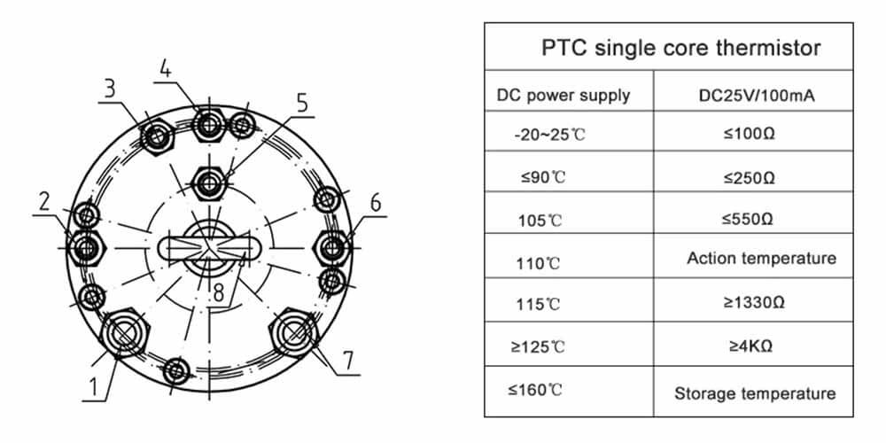 Trục xoay nước 2,5kw