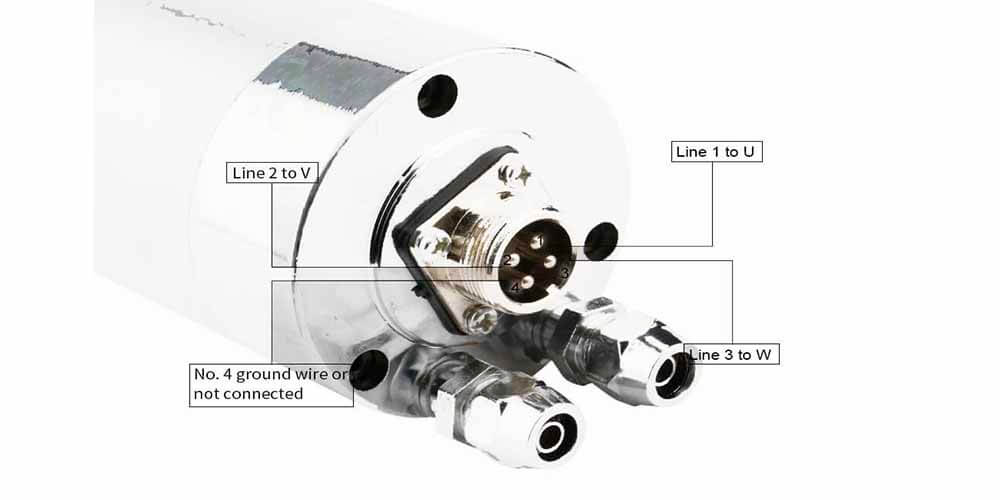 Eixos CNC de 3,2 kW